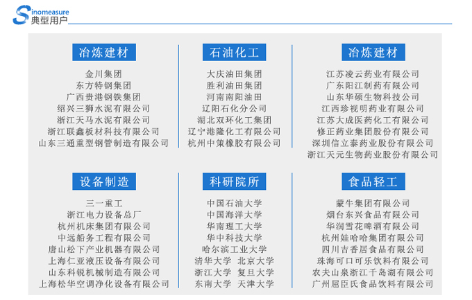 聯測典型用戶.jpg
